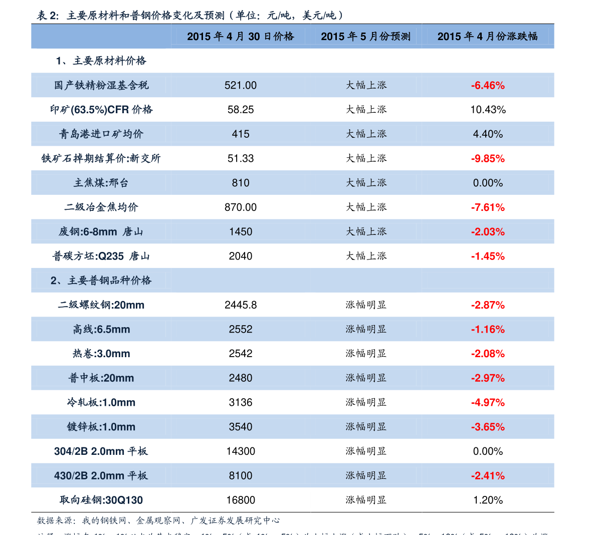 南京香烟价格表2023一览（南京香烟价格目录） - 择烟网