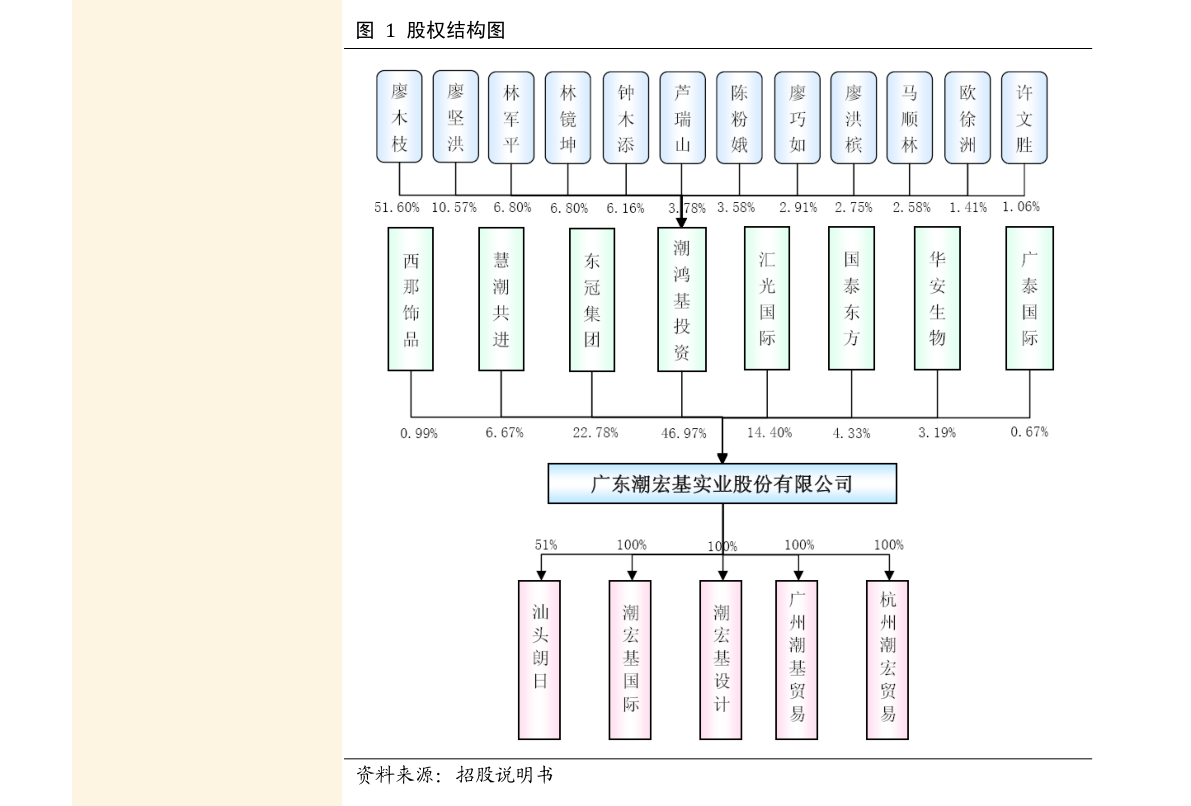 紫鑫药业股票行情紫鑫药业股票