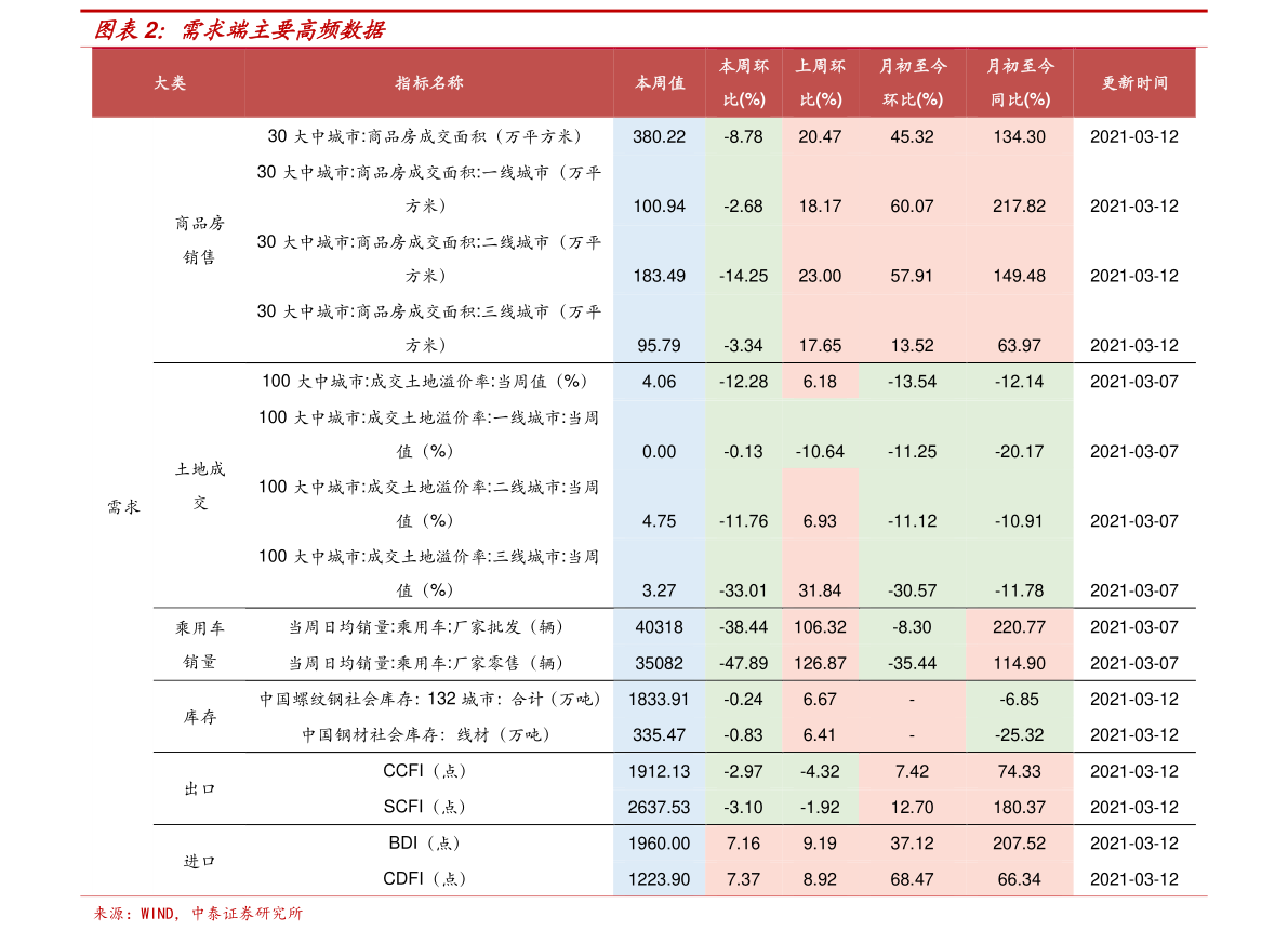 600482股票行情600482