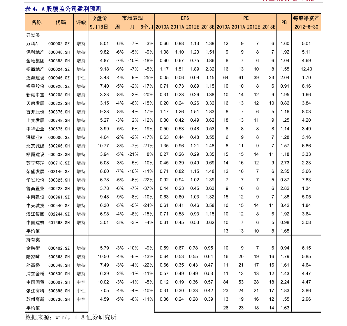 300234股票通灵股份中签能赚多少