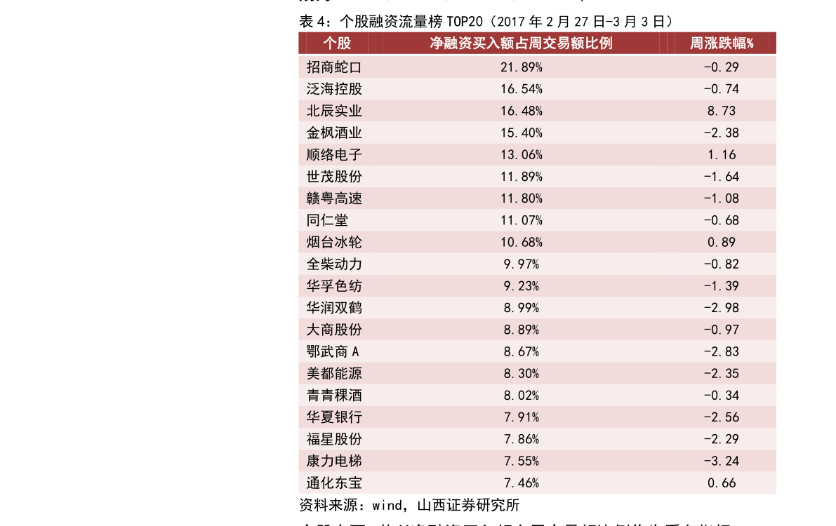 核电概念股有哪些?核电概念龙头股一览