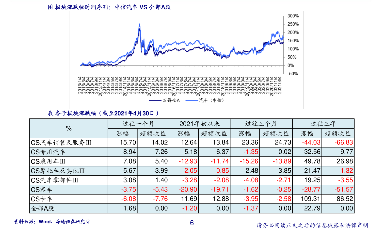 bd半岛体育婚恋网站排名（最牢靠的免费相交平台）(图2)