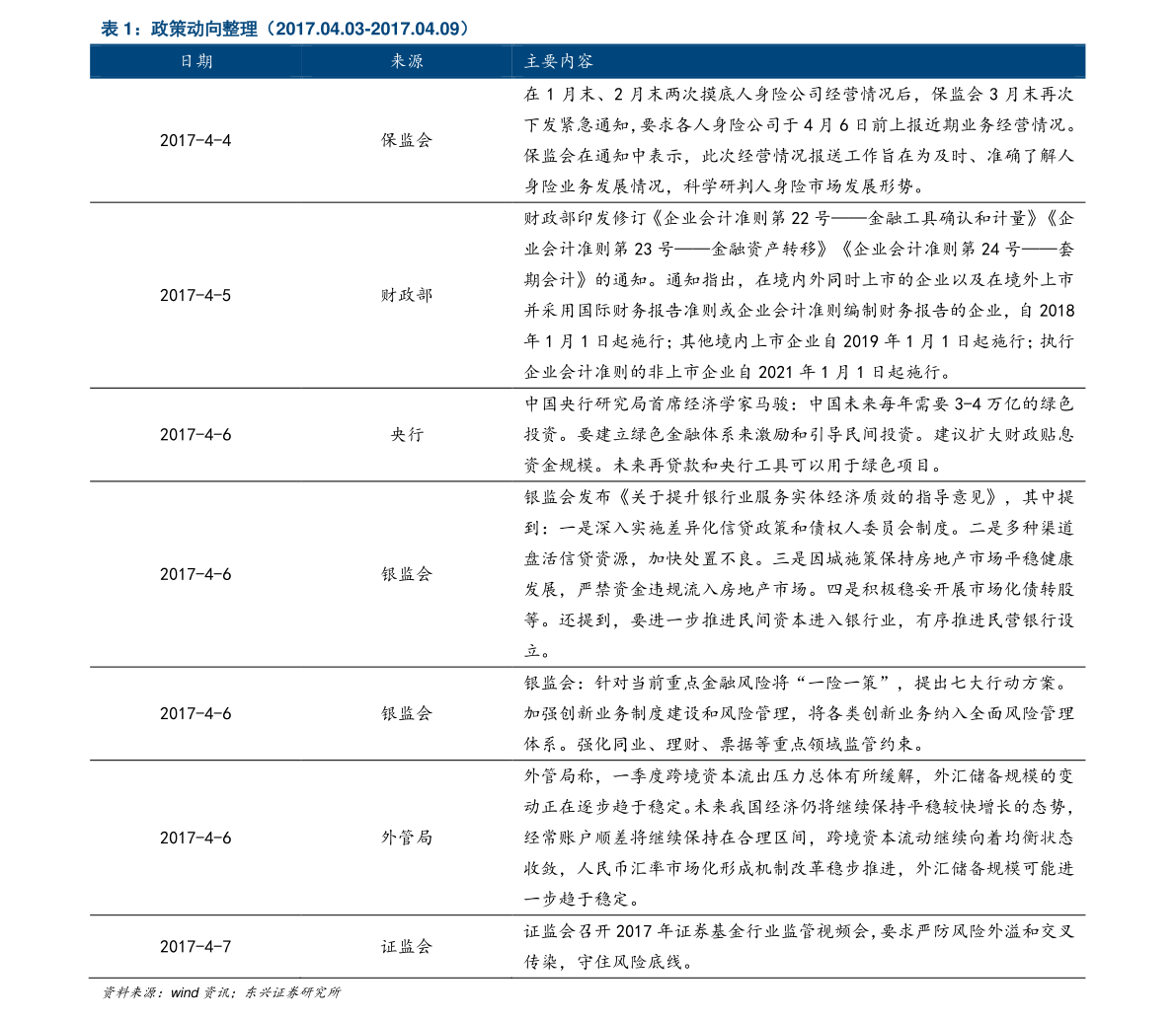 bd半岛体育婚恋网站排名（最牢靠的免费相交平台）(图3)