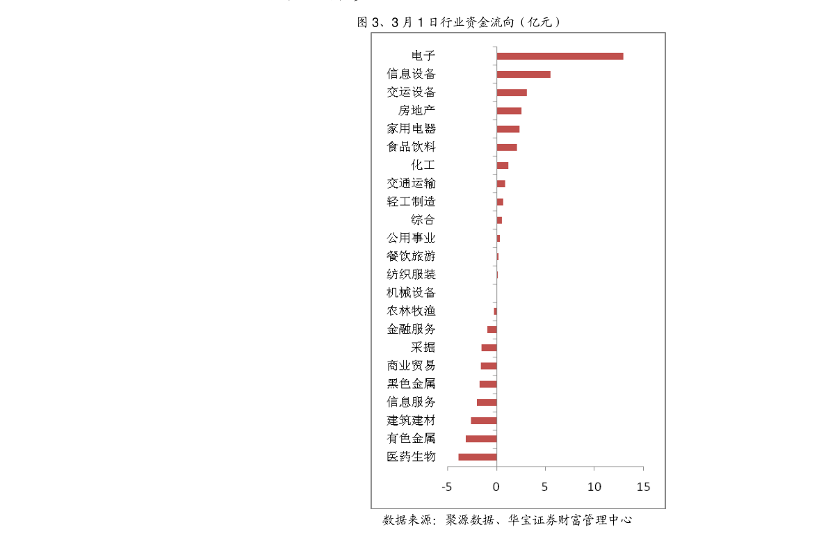 bd半岛体育婚恋网站排名（最牢靠的免费相交平台）(图5)