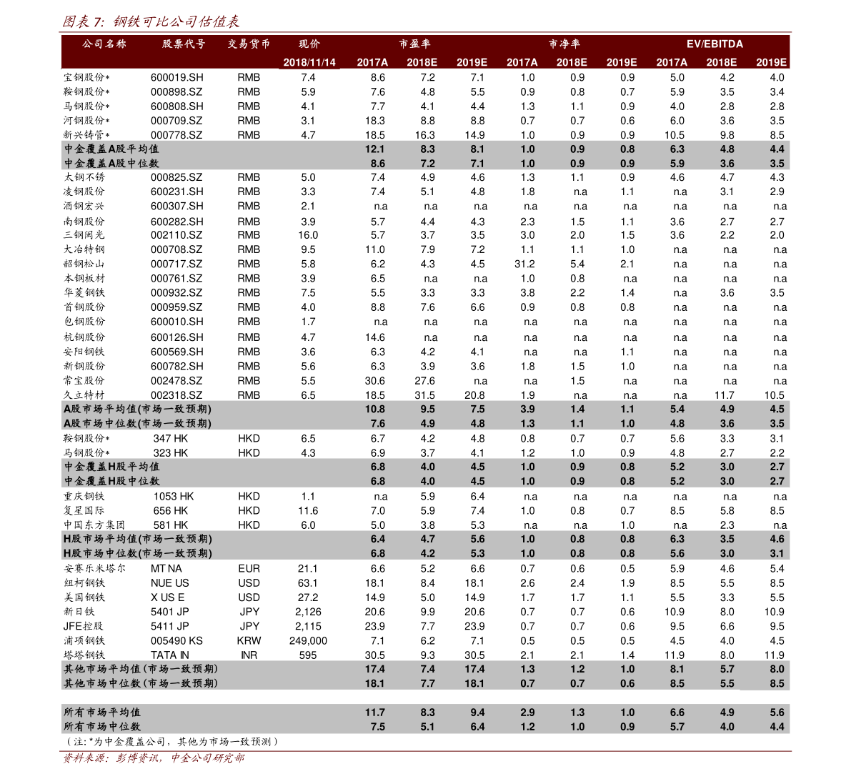 历年央行存款利率表调整一览_2022年央行存款利率表调整一览