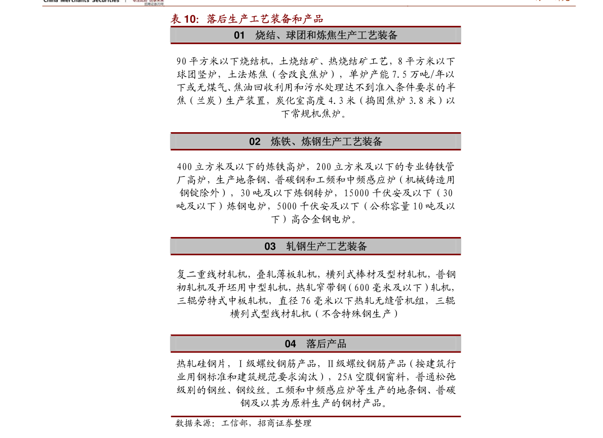 历年央行存款利率表调整一览_2022年央行存款利率表调整一览