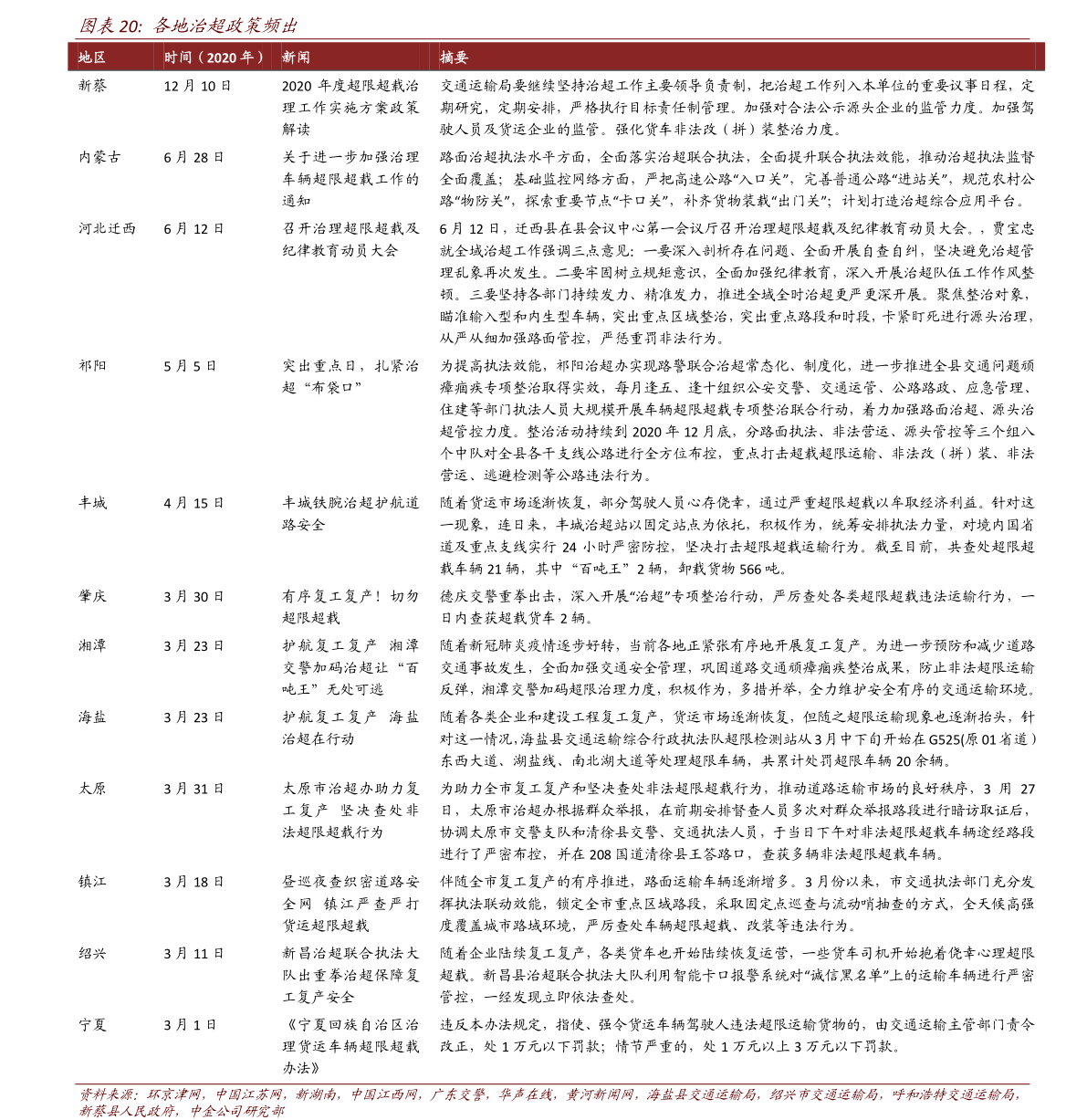 2022年中国旅行社十大排行榜 2022国内旅行社排名前十名