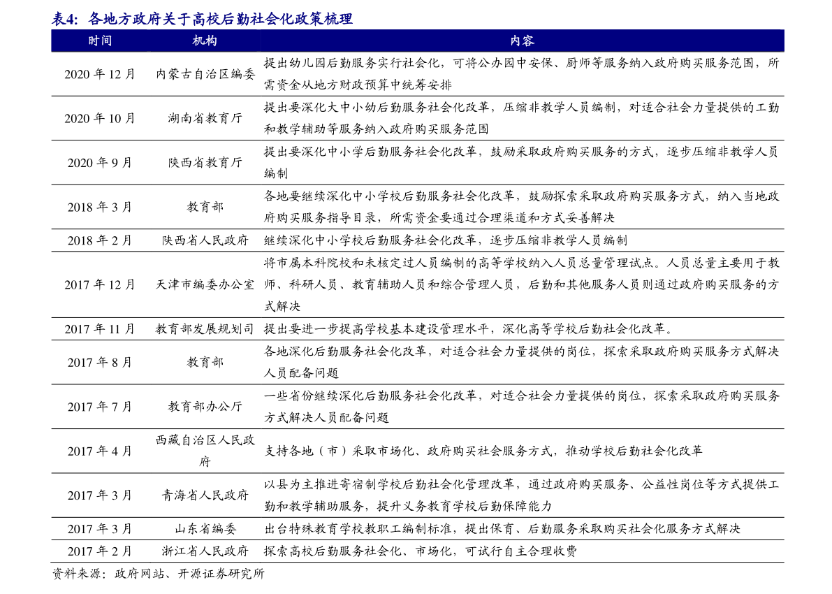 2022年国内房地产板块股票有哪些？国内房地产板块股票一览（9月2日）