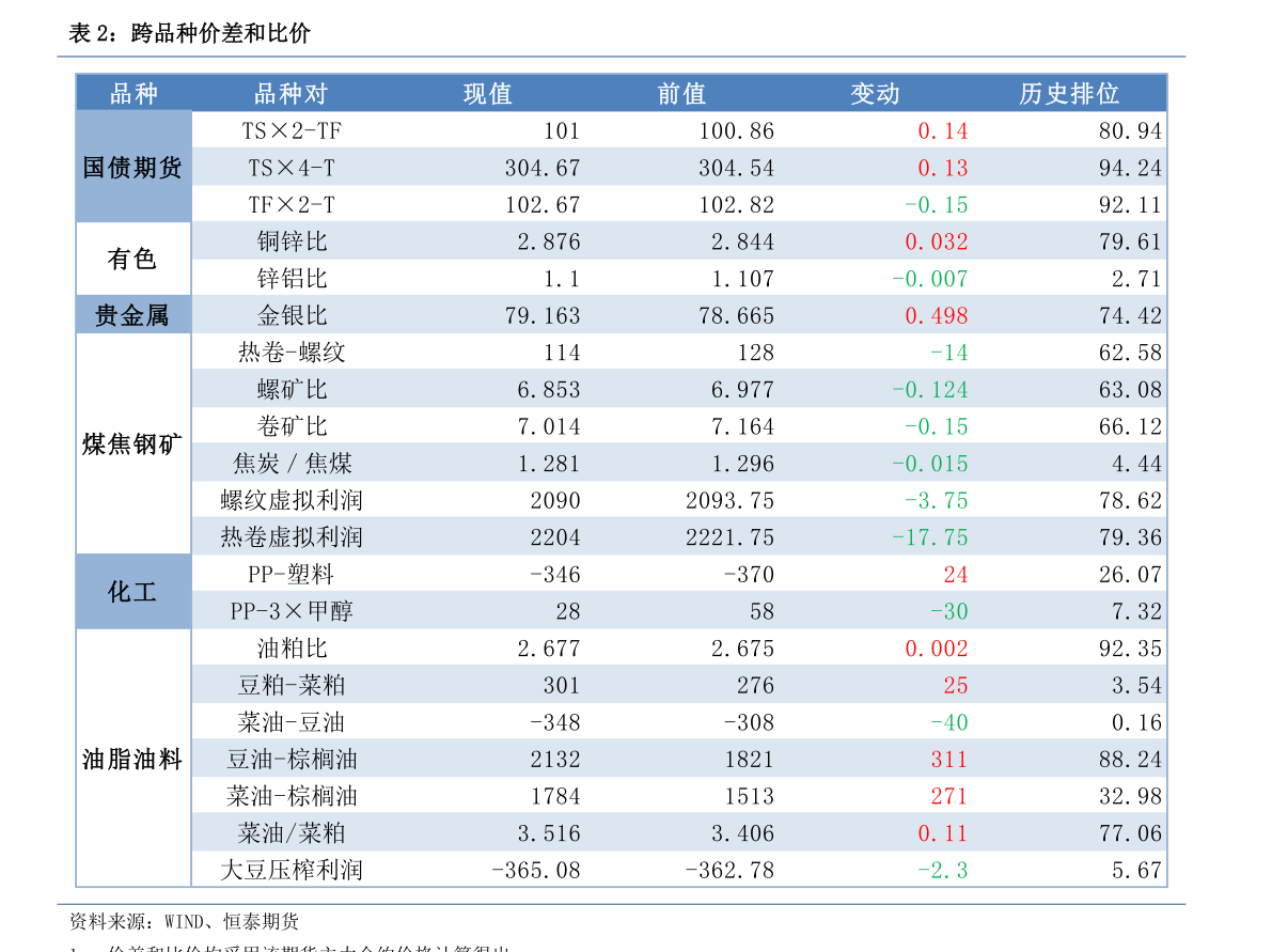 2022年国内房地产板块股票有哪些？国内房地产板块股票一览（9月2日）