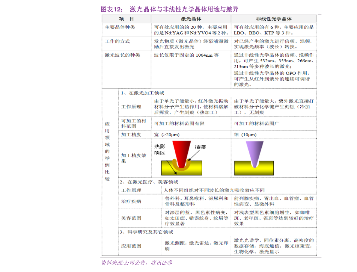 2022年全球十大企业咨询公司排名 世界企业咨询公司排行榜2022