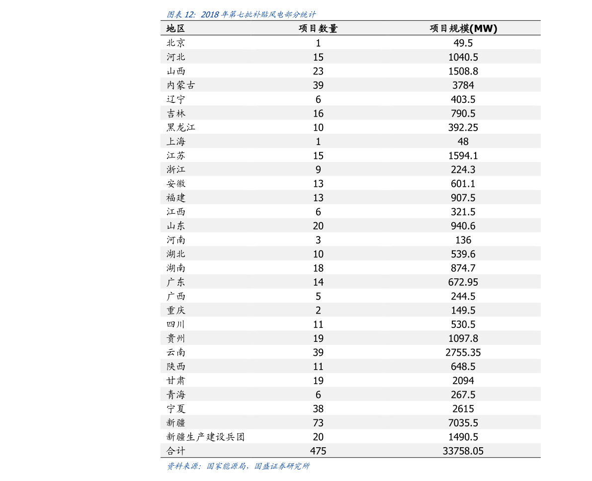 目前南京银行在售理财产品一览2020-12-27
