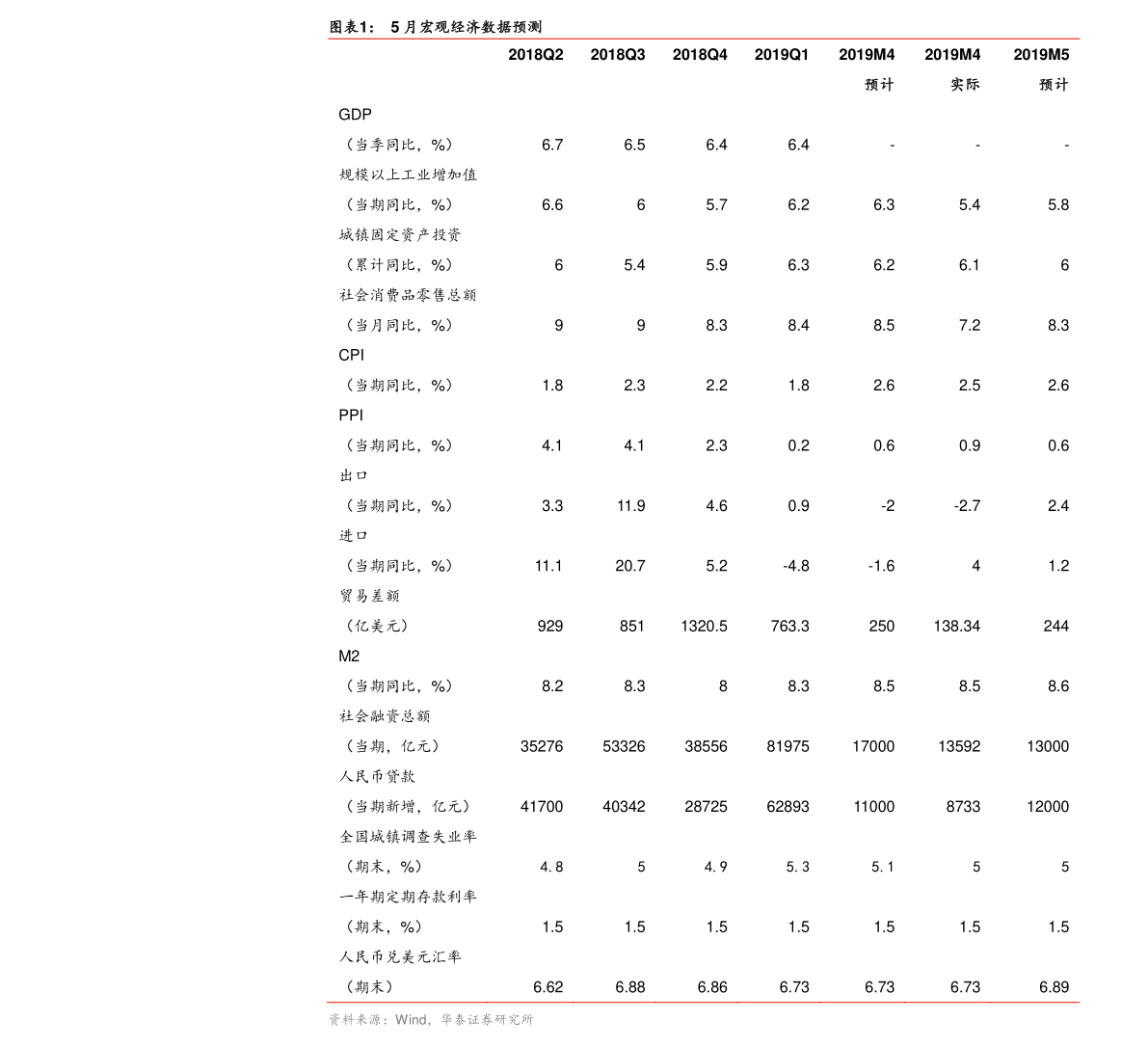 2021年中国基金公司排行榜前十名 中国十大基金公司规模排名2021