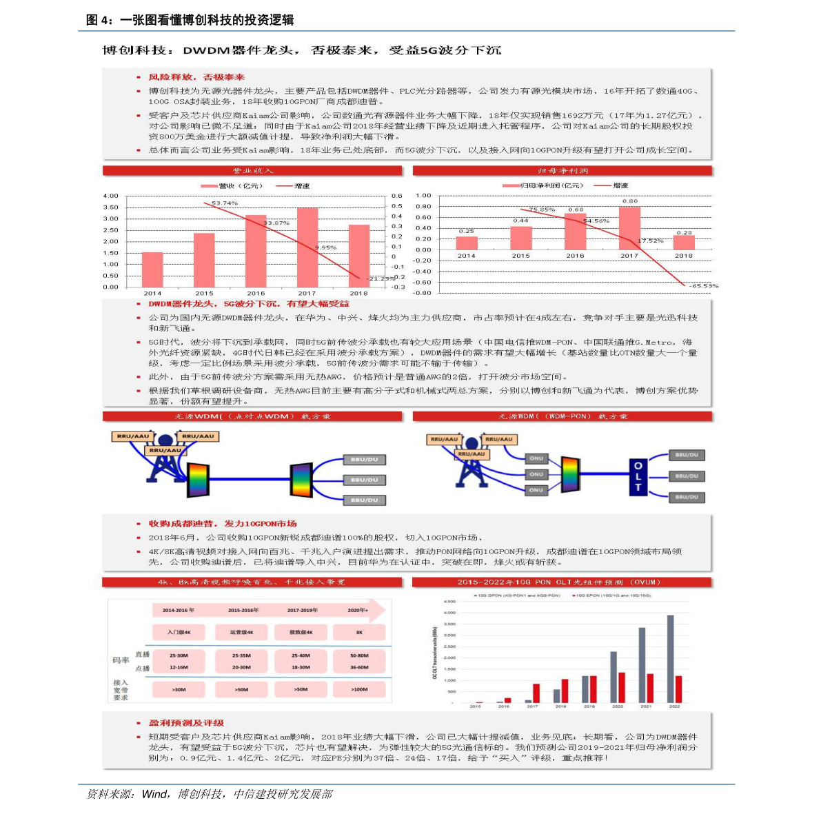 2022年全球十大搜索引擎排名 2022世界搜索引擎排行榜前十名