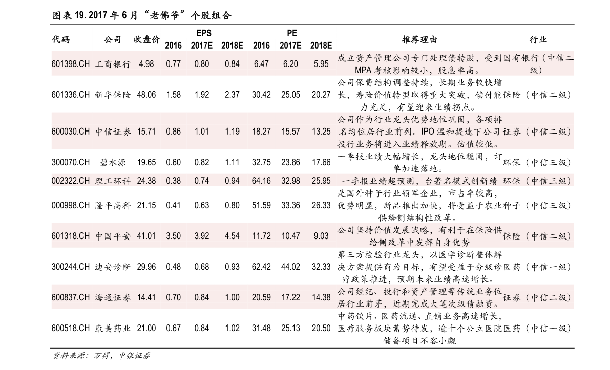 中国十大工程车生产厂家（世界工程机械排名）