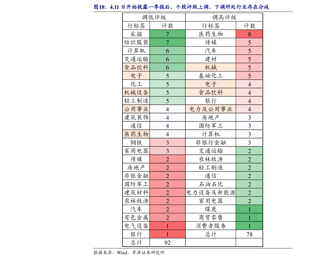 2022年全球工程机械企业排名TOP10 世界十大工程机械公司排行榜2022