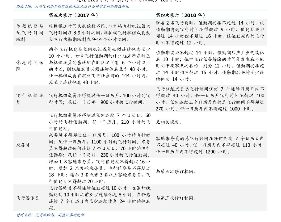 2022年全球工程机械企业排名TOP10 世界十大工程机械公司排行榜2022