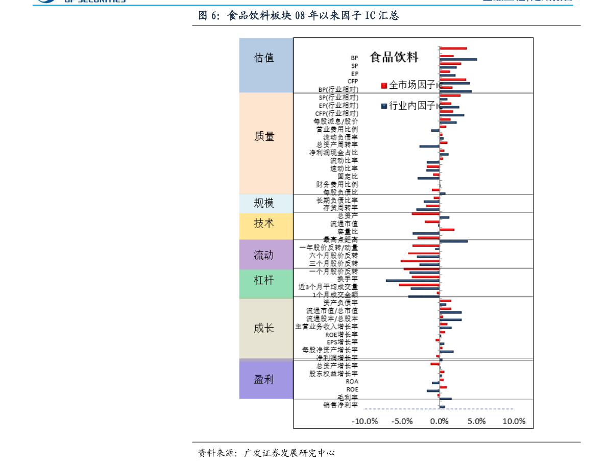 智能仓储相关公司十强：2022年10月24日上市公司市盈率排名