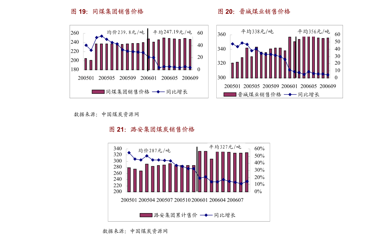 军工电子行业：慧博智能投研-军工电子行业深度：发展现状及趋势、产业链及相关公司深度梳理-221104