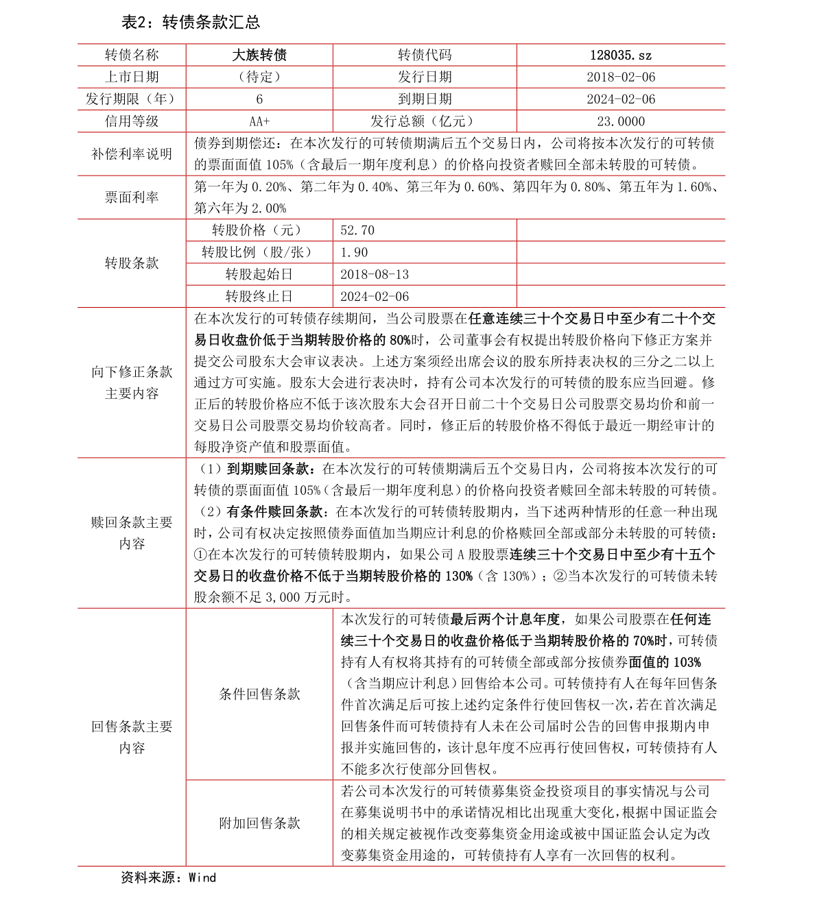 陕西制药10强企业（陕西医药公司）