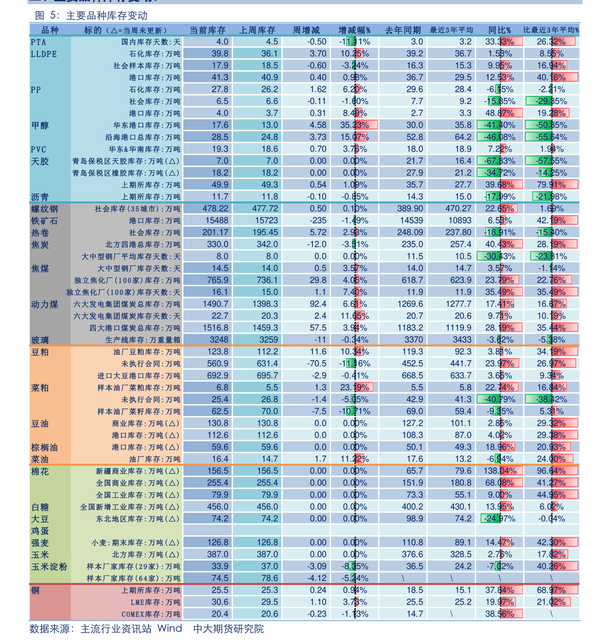 陕西上市企业涉及医药的公司有哪些？