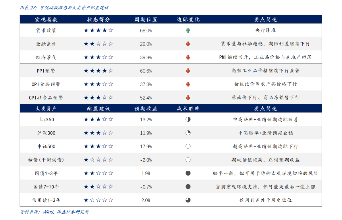 陕西上市企业涉及医药的公司有哪些？