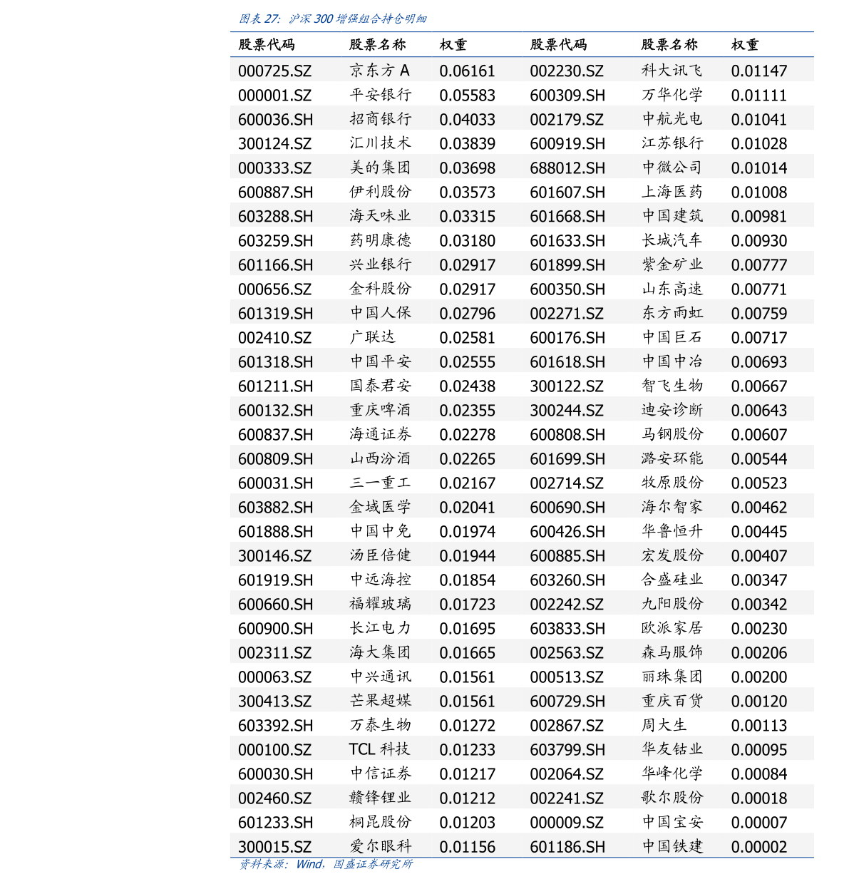 陕西上市企业涉及医药的公司有哪些？