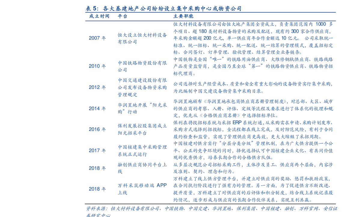 2022年中国十大动漫公司排名 2022国内动漫公司排行榜前十名