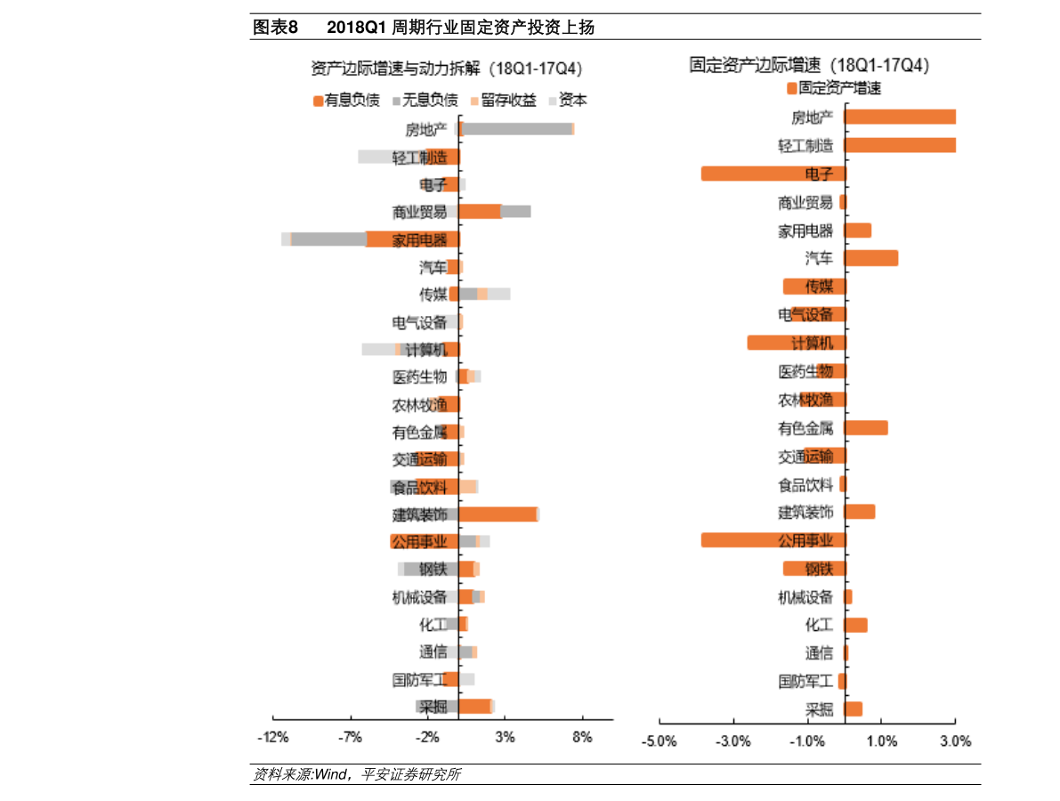 2022年污水处理上市公司龙头一览表（2022/10/18）