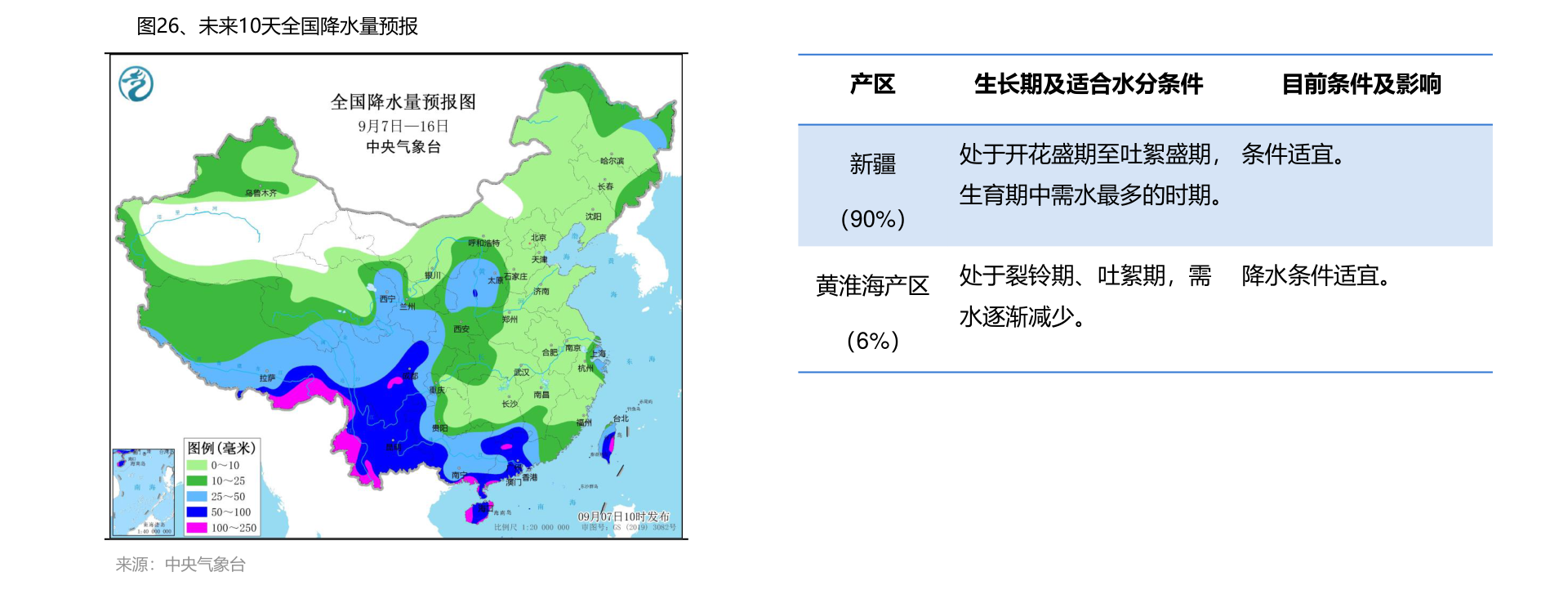 新型建材板块上市公司股票一览（2022/9/27）