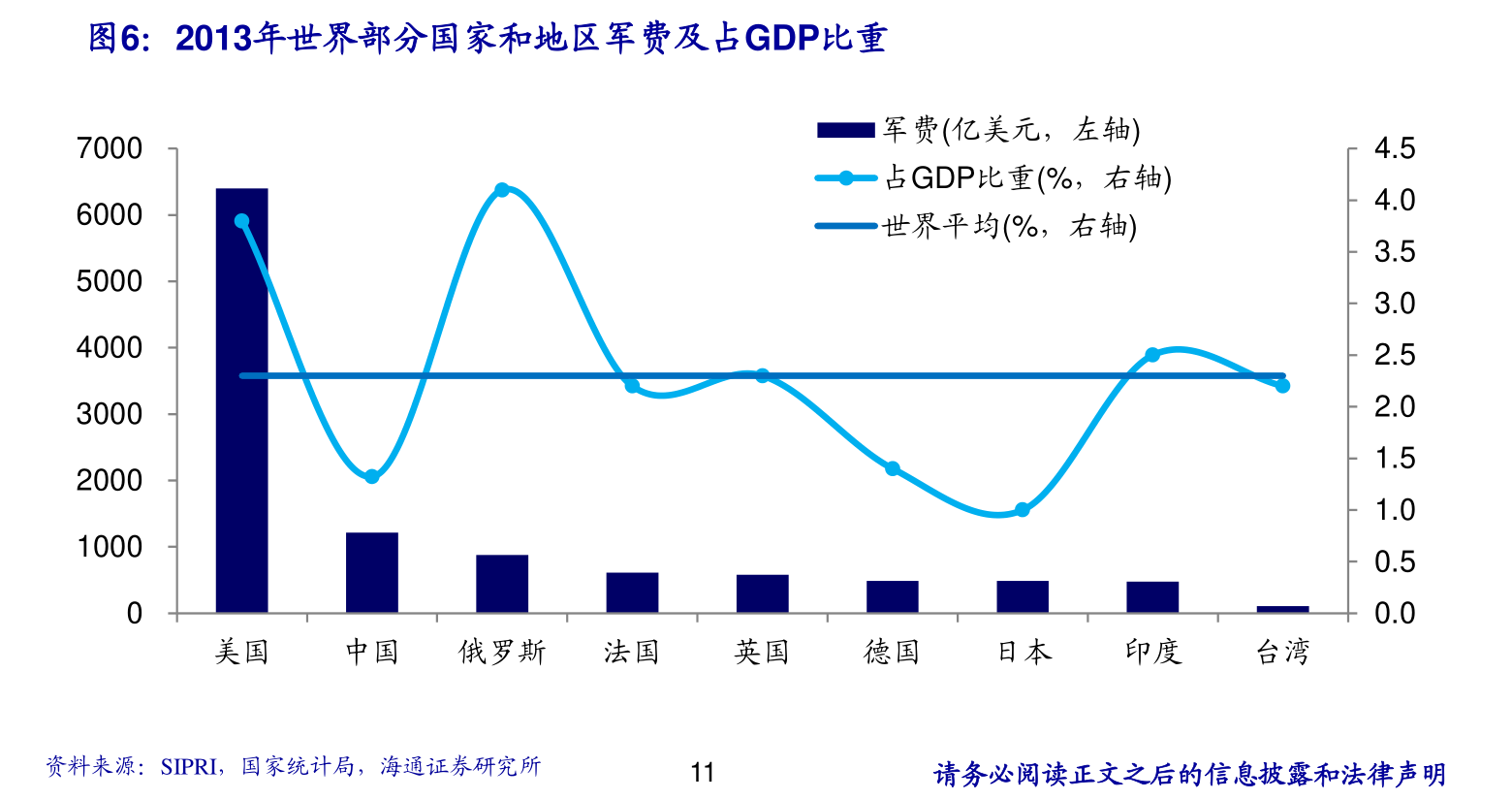 中国十大旅游龙头股2022（旅游股）