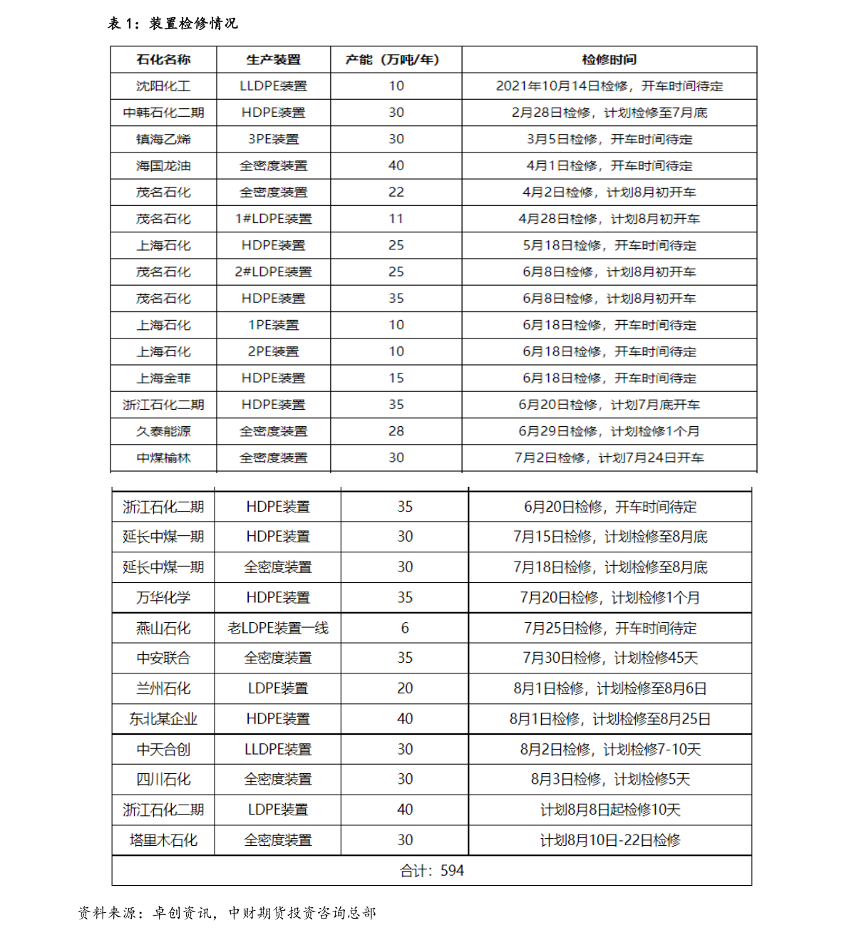 旅游股一览表_旅游股龙头一览2022