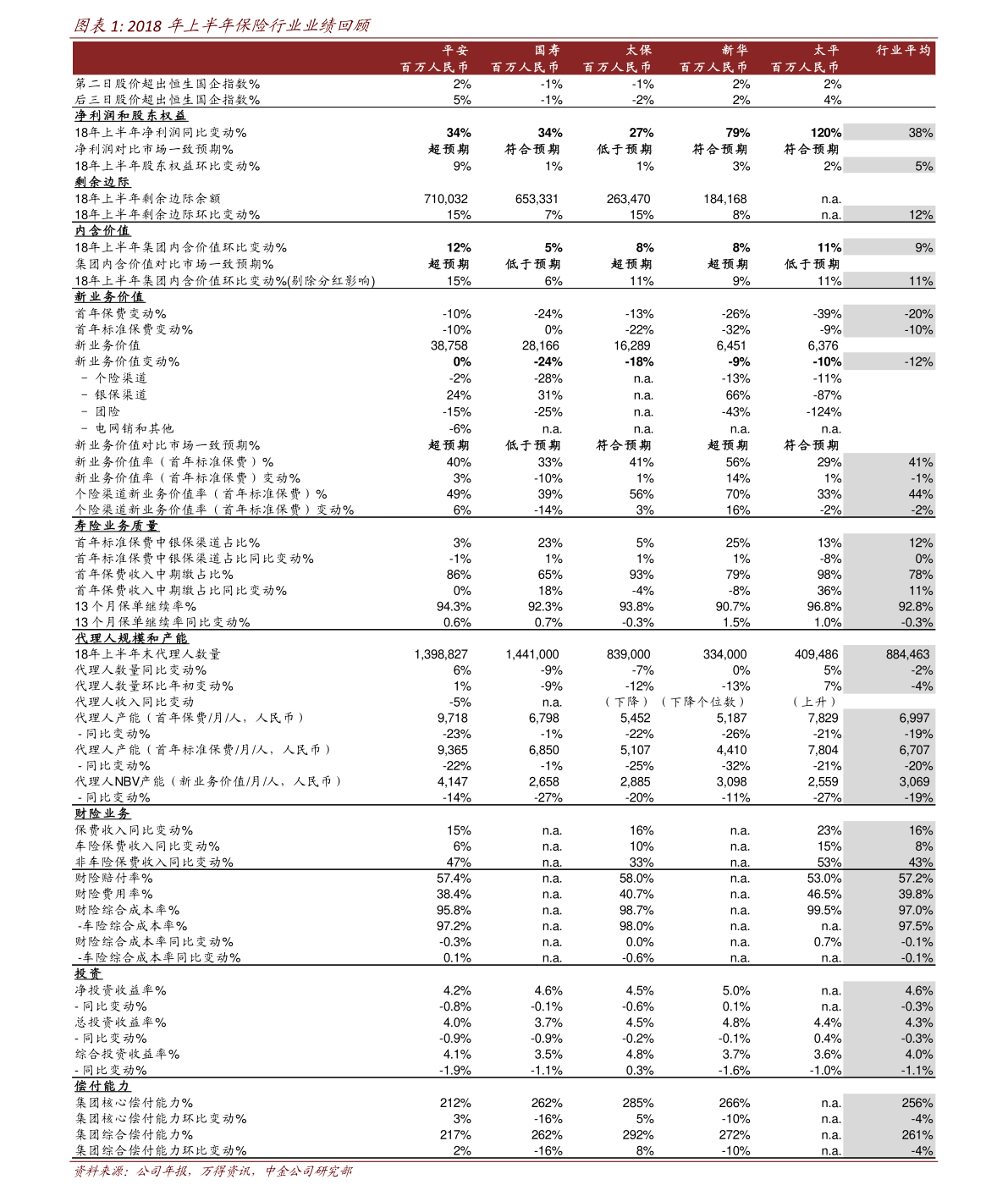 上海上市公司一览表(上海有哪些上市公司)