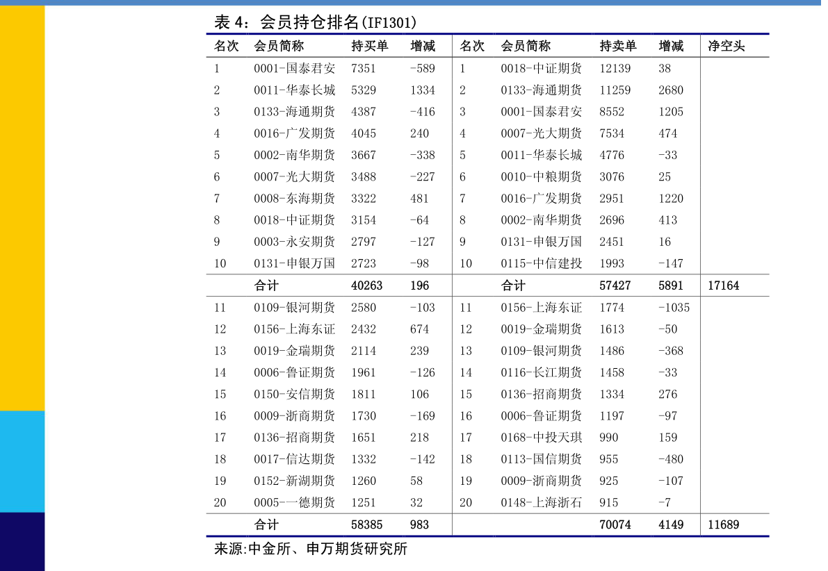 2022年中国十大钢厂（钢铁排名）