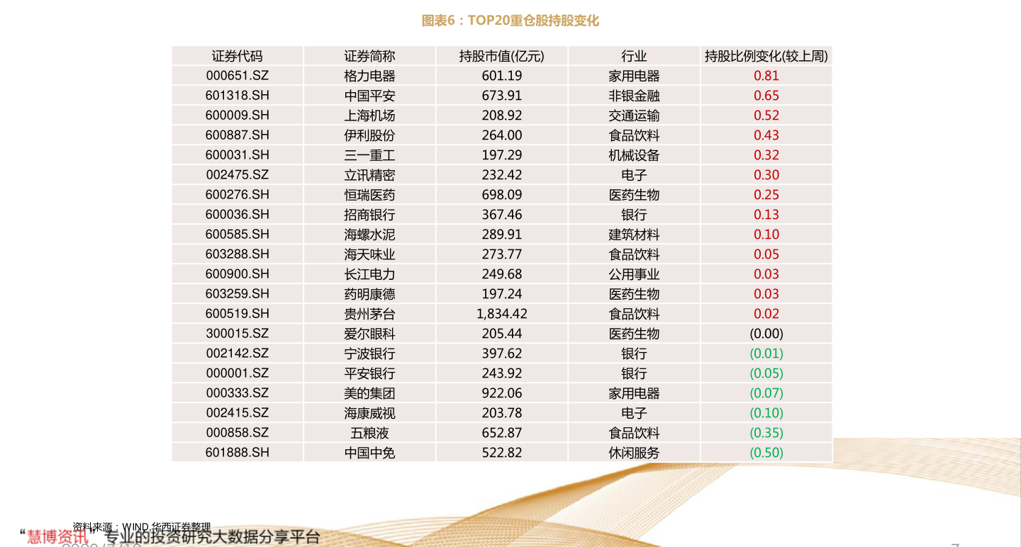 2021年中国国企排行榜前十名 2021中国十大国有企业排名
