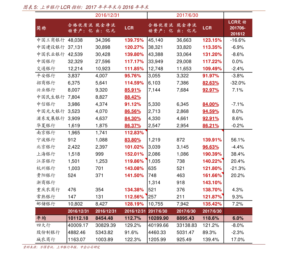 2022年全球十大认证机构排名 世界十大认证机构排行榜