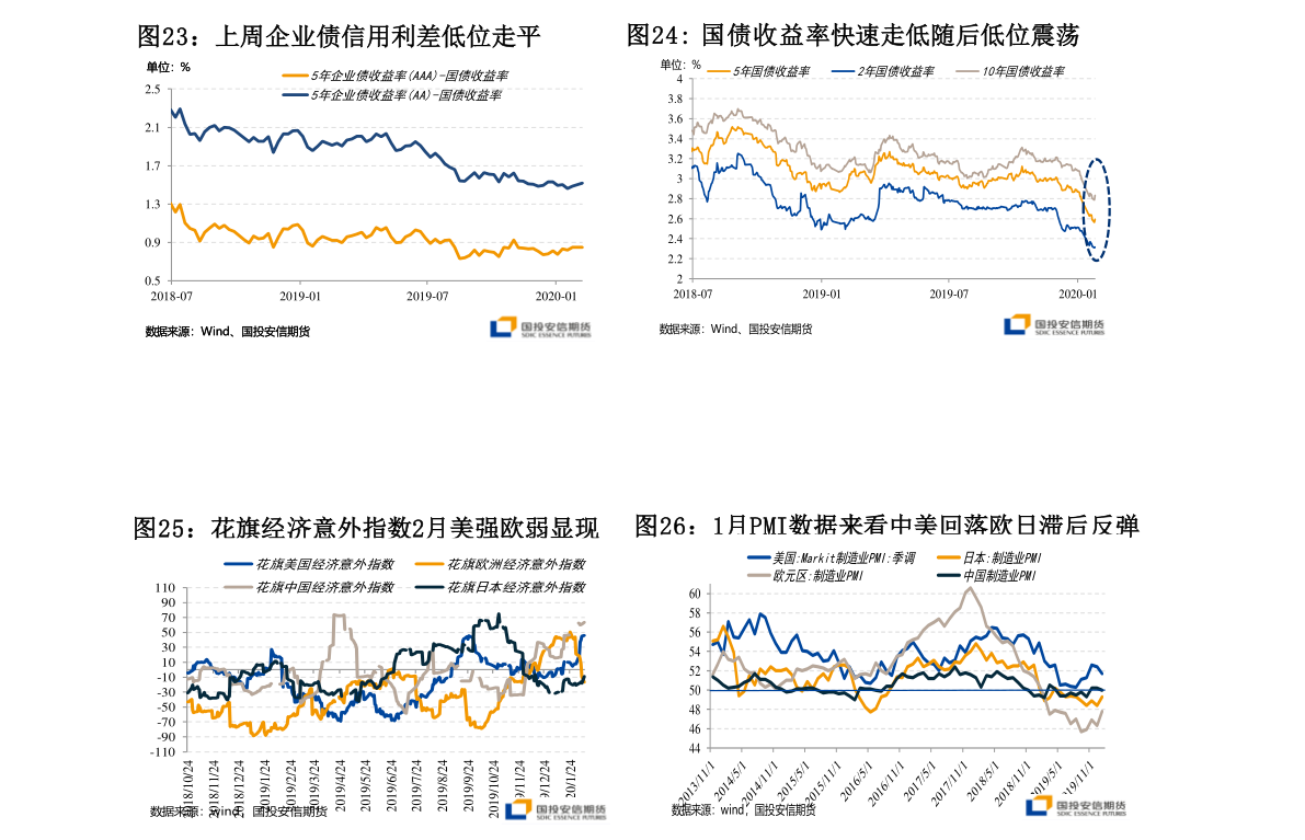 2021年在哪个银行买国债？2021年国债发行一览(2)