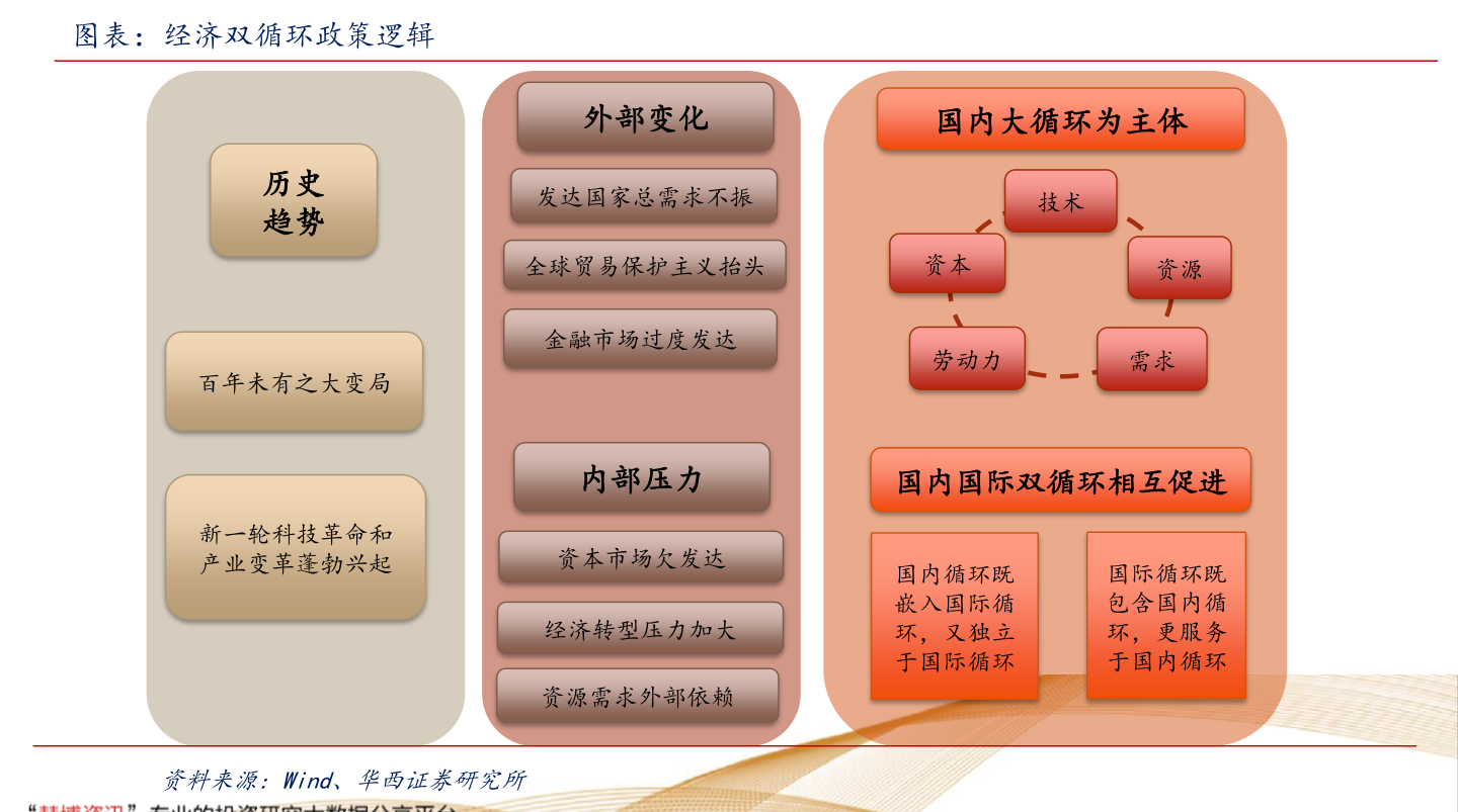 2022中国十大第三方检测机构排名 国内第三方检测公司排行前十