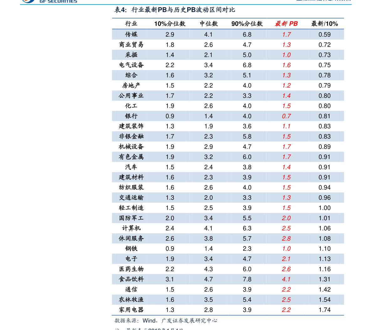 今天美股开盘吗?2022年12月26日美国股市休市是什么原因?