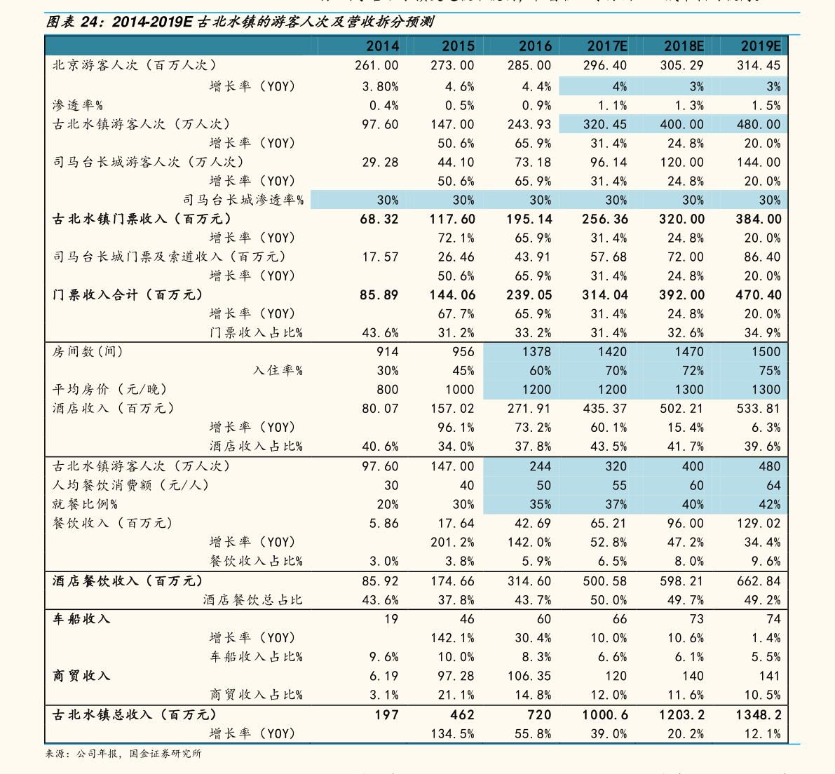 今天美股开盘吗?2022年12月26日美国股市休市是什么原因?
