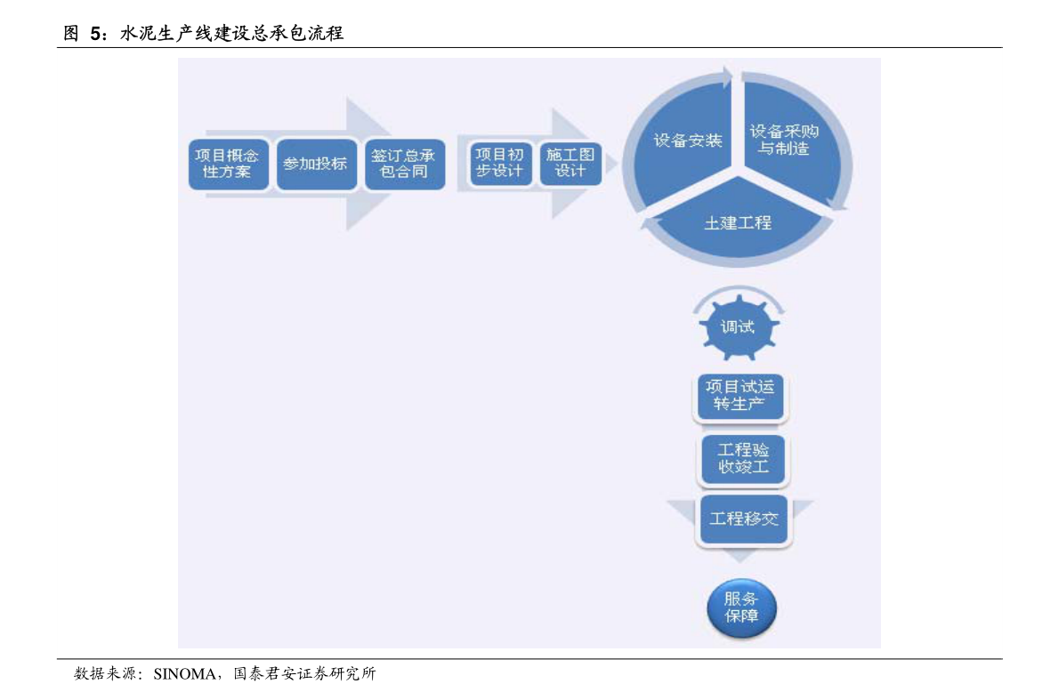 山西上市公司一览表_山西上市公司排名2023