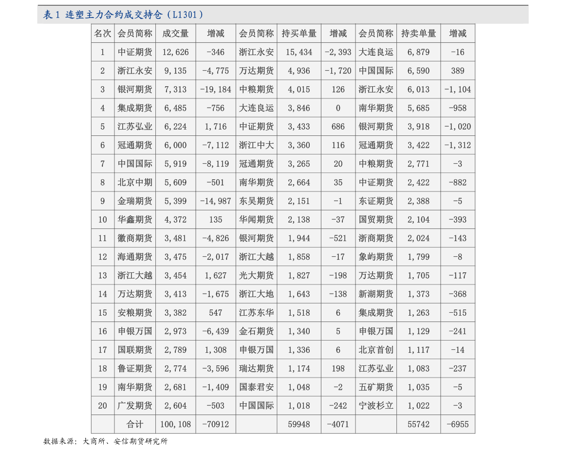 中国股市：2023年A股最新最全相关联的算力概念龙头股汇总，请收藏！ - 知乎