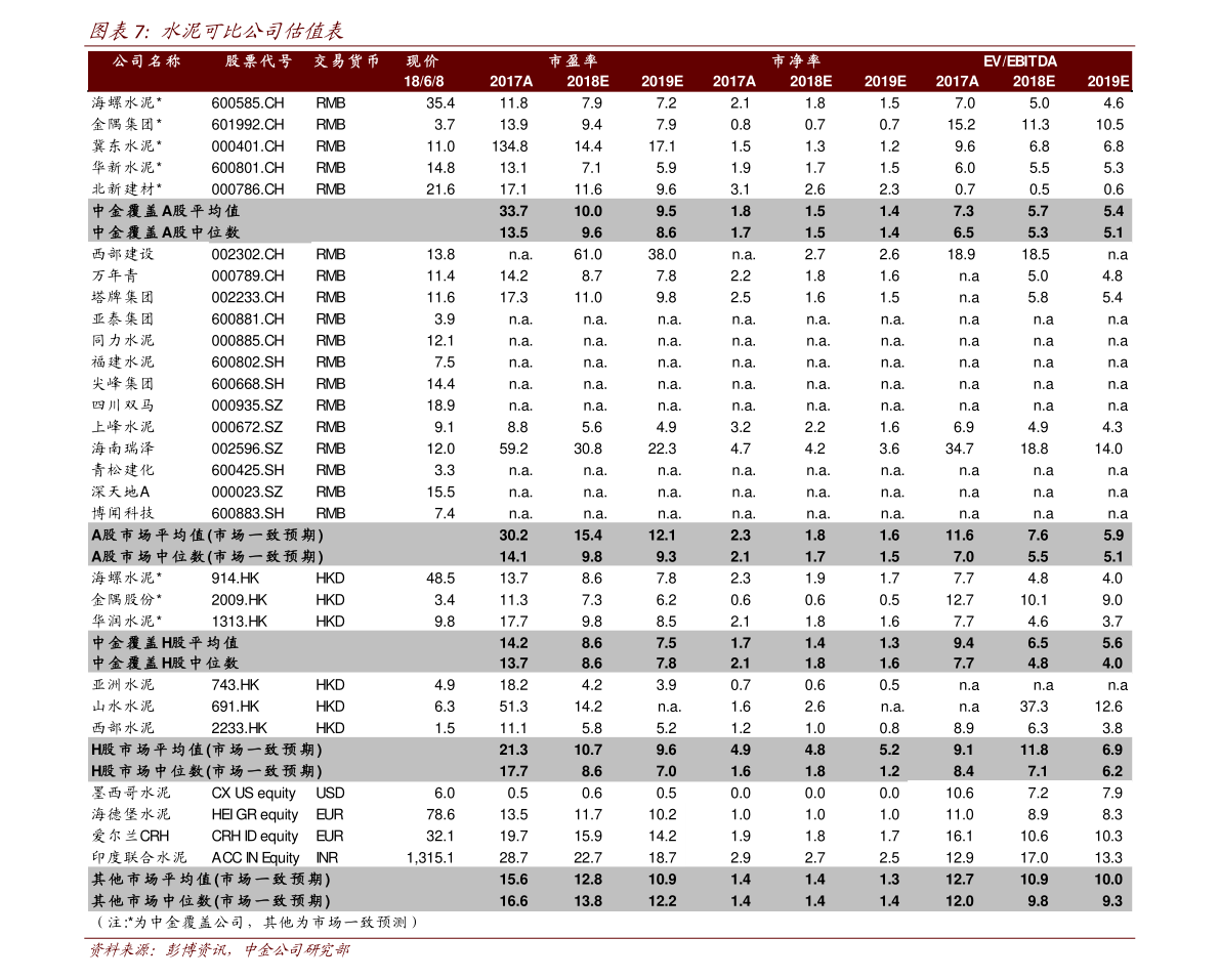 广东珠海上市公司市值排名榜(2022年12月13日)