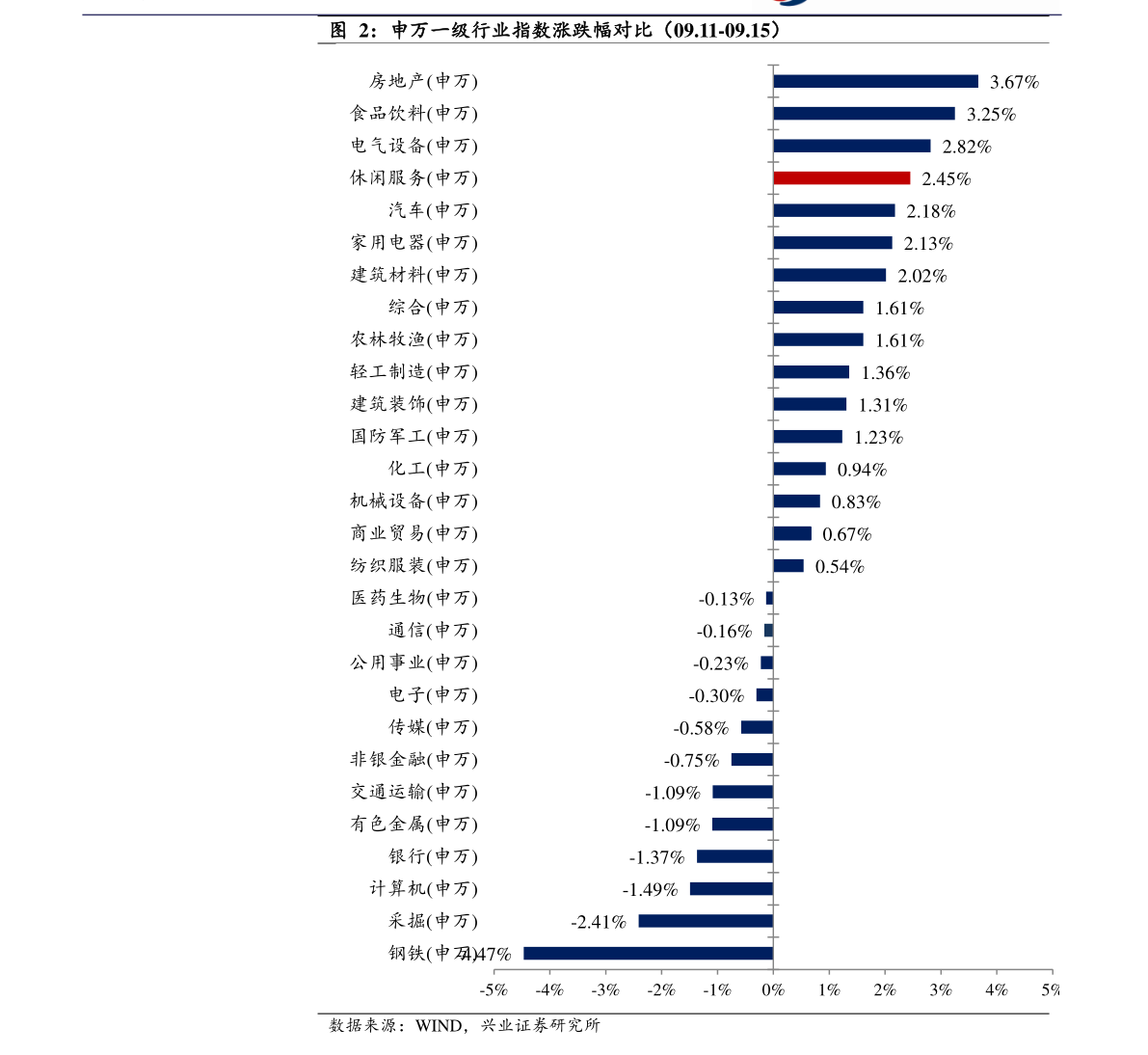 港元兑换人民币汇率（2023年1月18日）