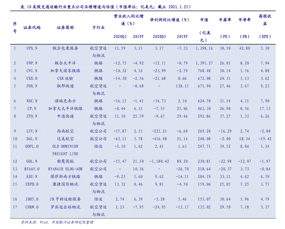 A股房地产板块上市公司有哪些？房地产股票龙头大全