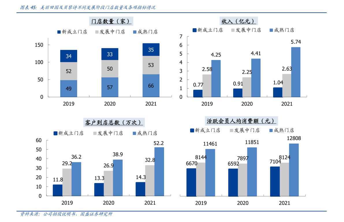 kaiyun官方网站中威电子芯片（中威汽车电子论坛）(图2)