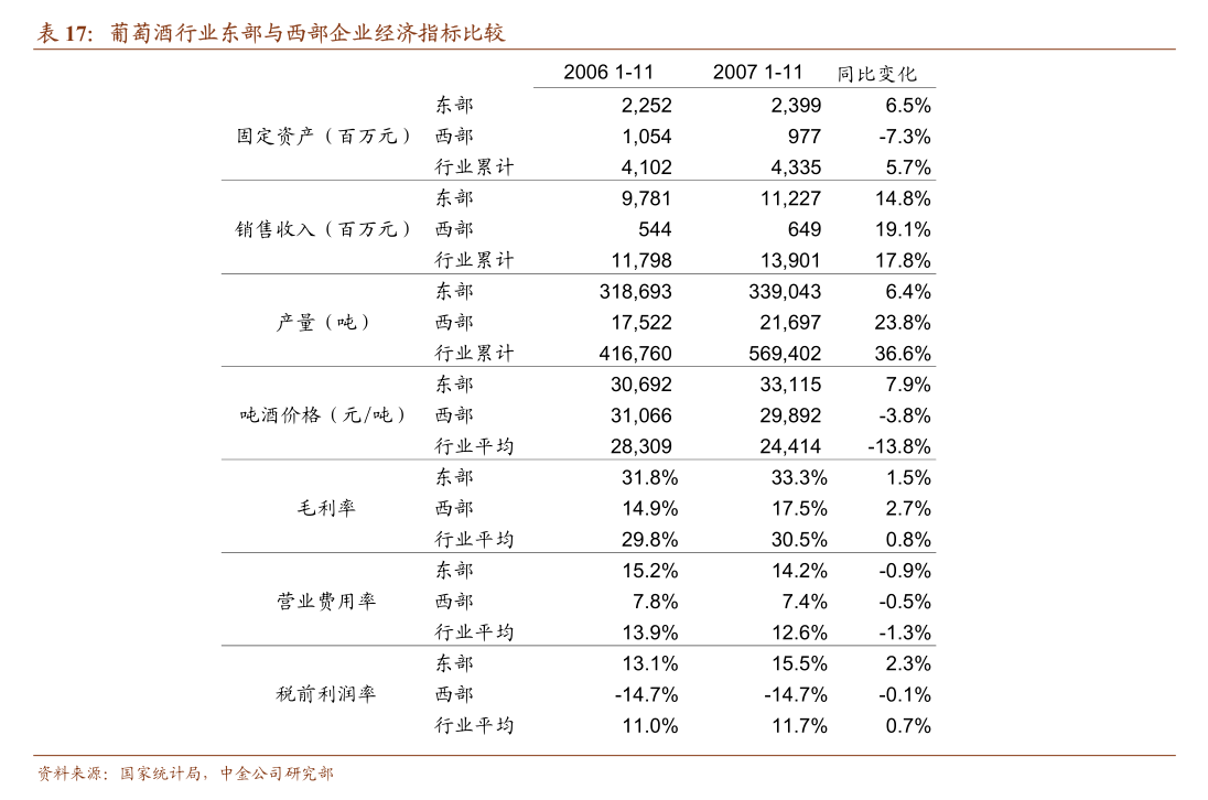 汽车行业:易特驰-汽车行业全面解读网络安全:通过应对关键车辆安全挑战解锁机遇-250306(图3)